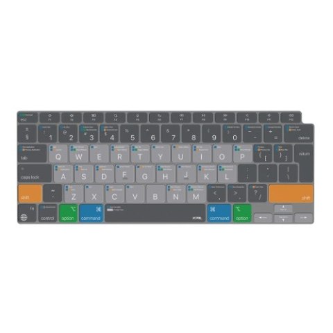VerSkin Apple MacOS Shortcut Keyboard Protector - MacBook Air 13 M1 EU Layout VerSkin Apple MacOS Shortcut Keyboard Protector - MacBook Air 13 M1 EU Layout